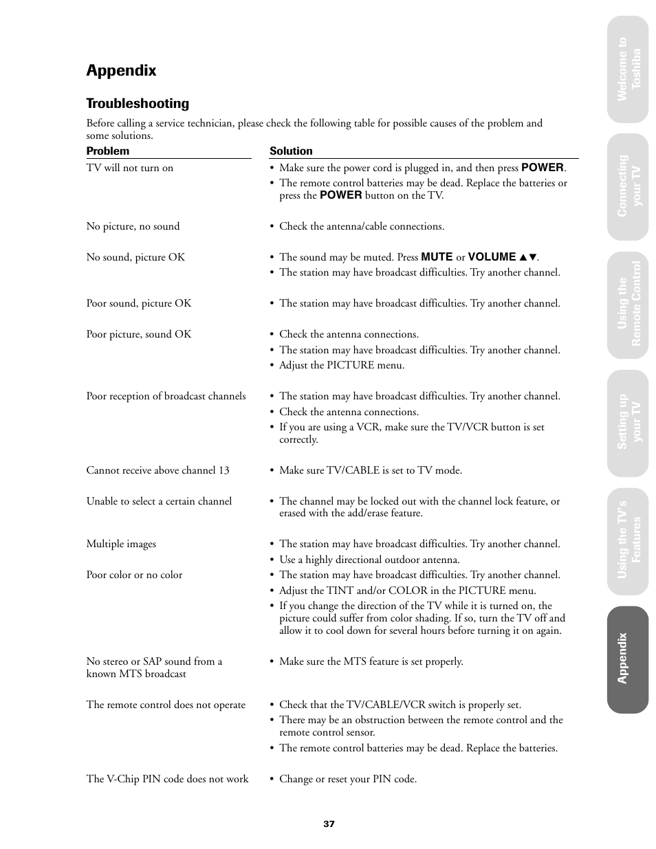 Appendix, Troubleshooting | Toshiba 36A61 User Manual | Page 37 / 40
