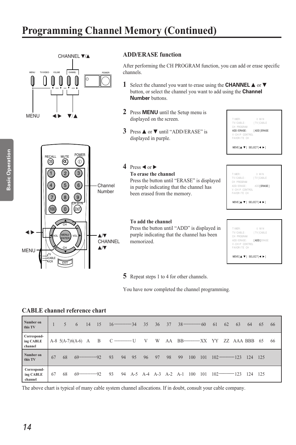 Cable channel reference chart, Add/erase function, T/s t/s | Toshiba CZ 19T31 User Manual | Page 14 / 31