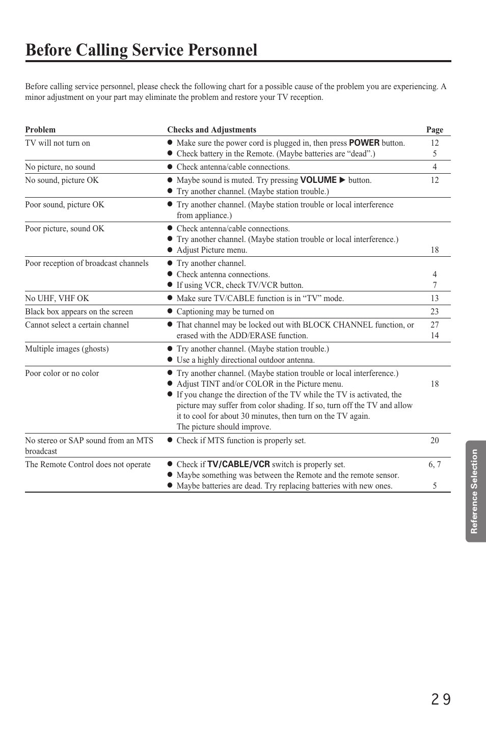 Before calling service personnel | Toshiba CZ 19T31 User Manual | Page 29 / 31