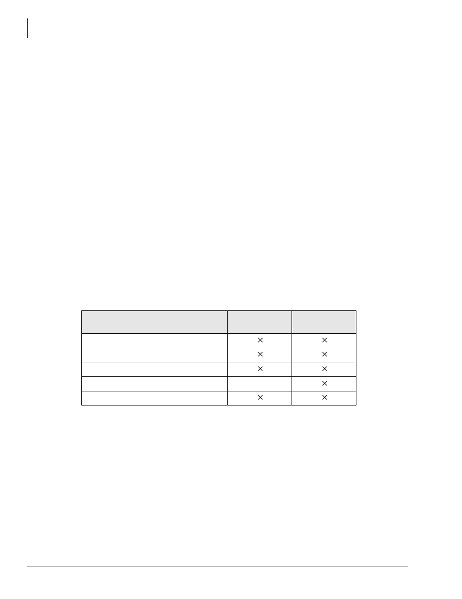 Microsoft netmeeting, Features, Standard features | Stratagy es feature groups, Standard features stratagy es feature groups | Toshiba ES4 User Manual | Page 26 / 71