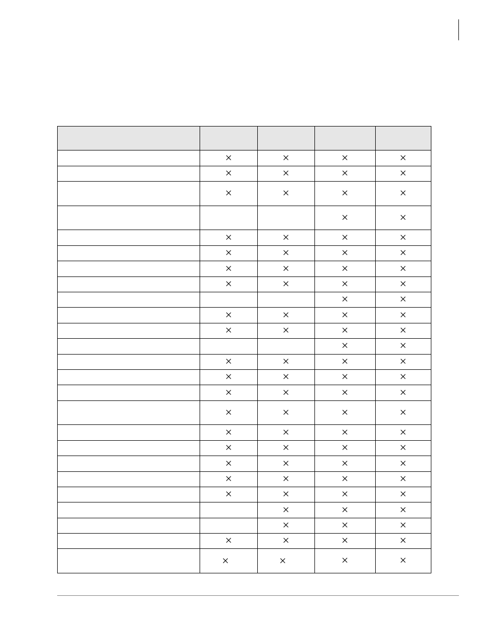 Feature/system comparison chart | Toshiba ES4 User Manual | Page 27 / 71