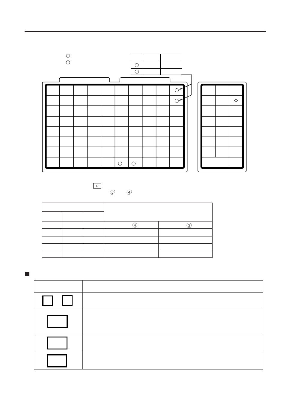 Operation keyboard and speed keyboard, 2 operation keyboard and speed keyboard, Operation keyboard function | Initial setting | Toshiba SL-9000 User Manual | Page 16 / 96