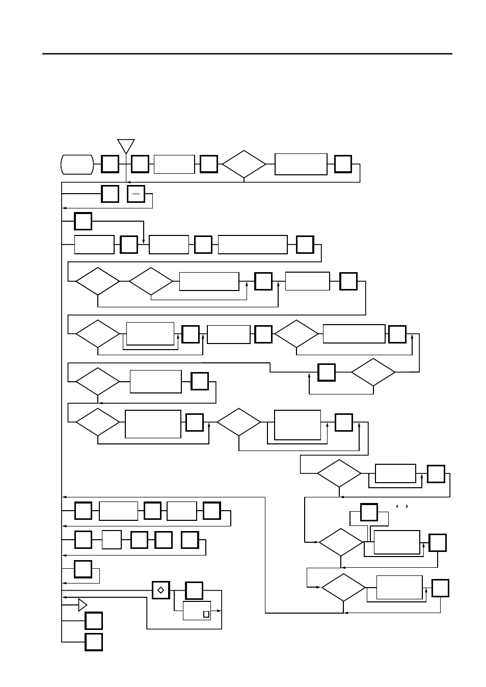 Plu data setting, 2 plu data setting, 5 11. programming procedures | Toshiba SL-9000 User Manual | Page 31 / 96