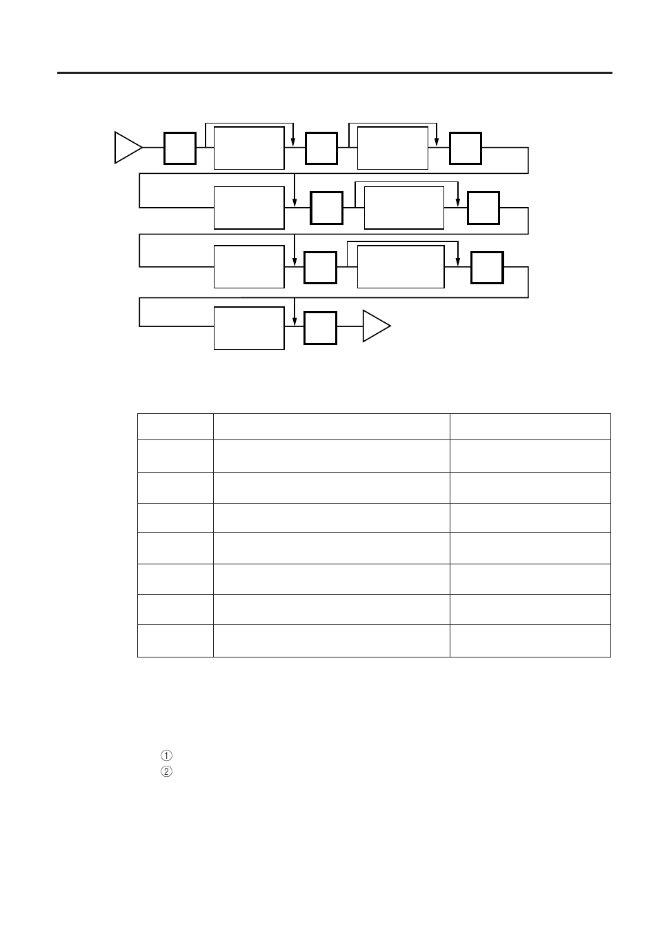 Set the daily value table | Toshiba SL-9000 User Manual | Page 36 / 96