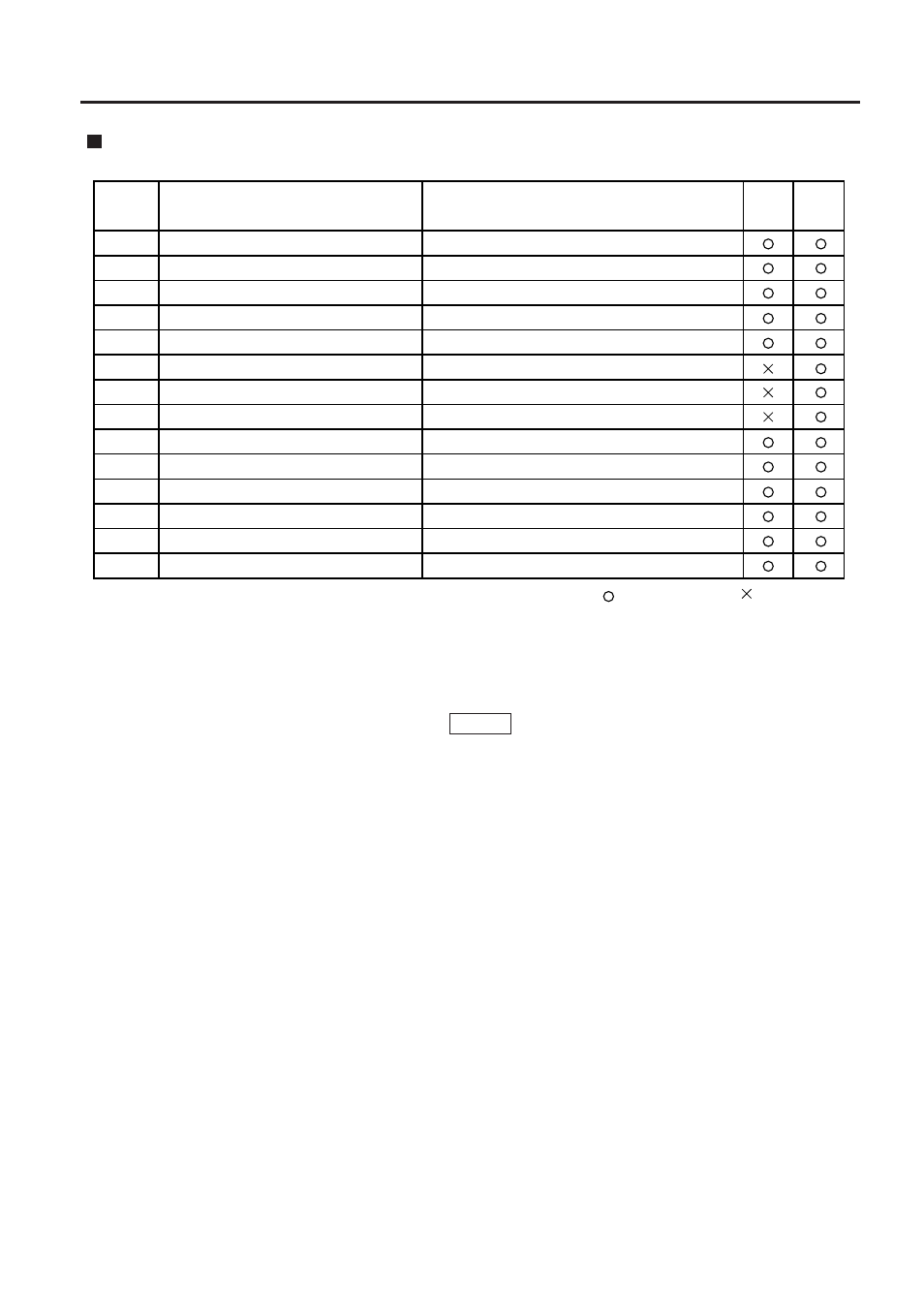 Toshiba SL-9000 User Manual | Page 48 / 96