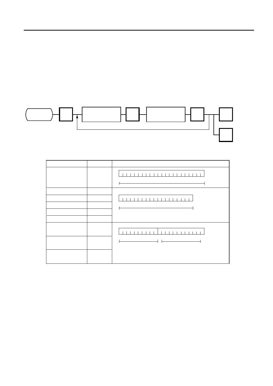 Titles, 17 titles | Toshiba SL-9000 User Manual | Page 54 / 96