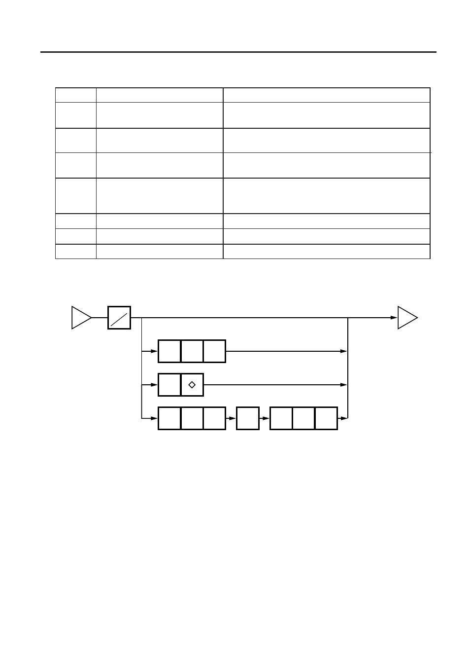 Toshiba SL-9000 User Manual | Page 62 / 96