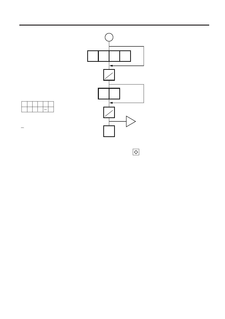 Toshiba SL-9000 User Manual | Page 64 / 96