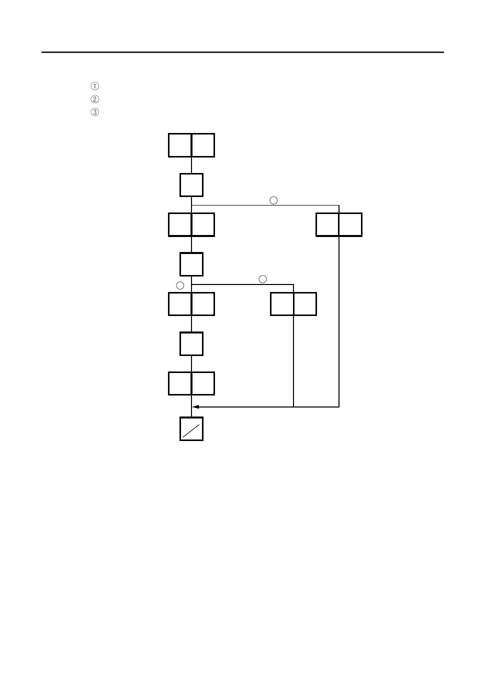 Toshiba SL-9000 User Manual | Page 70 / 96