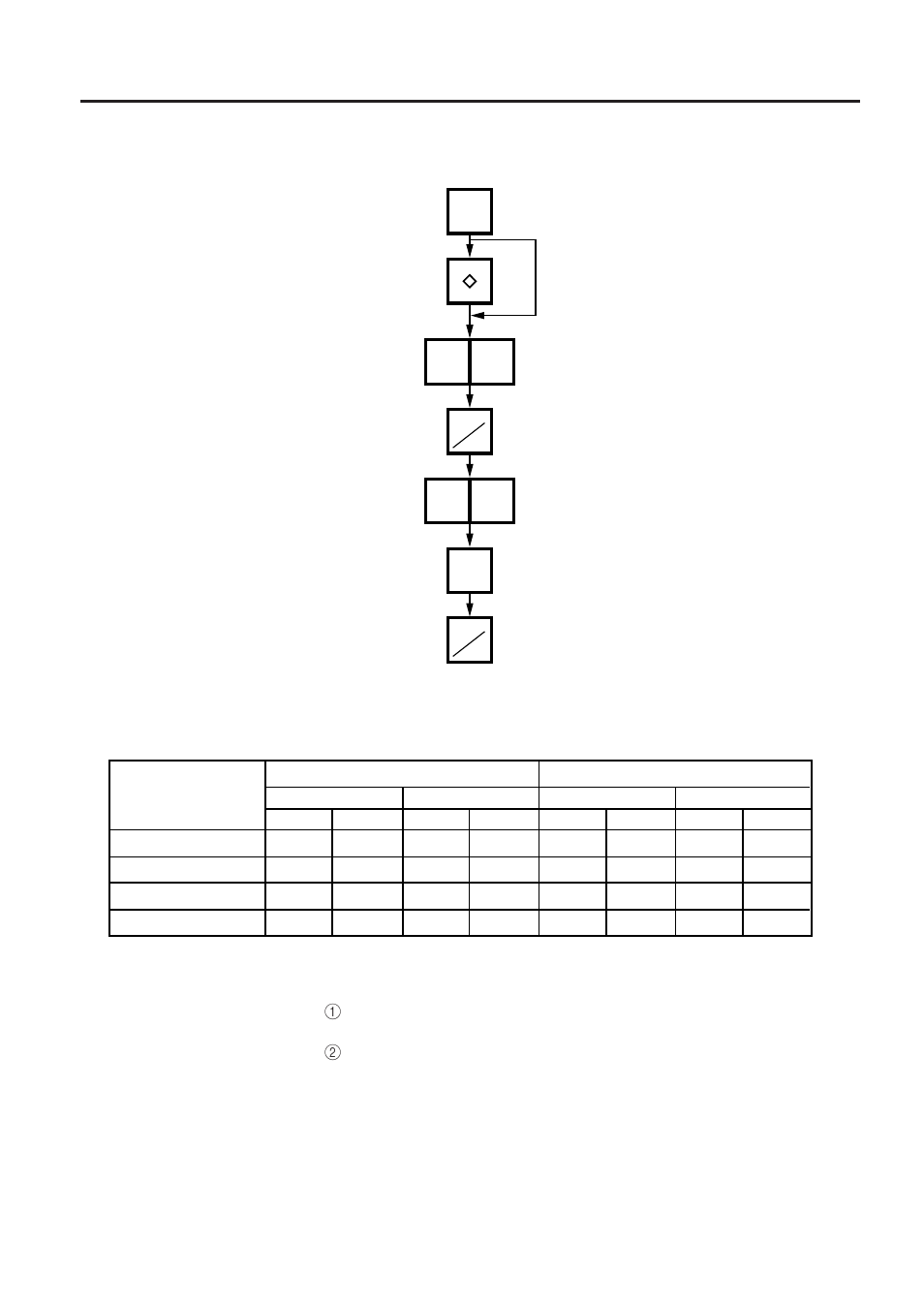 Toshiba SL-9000 User Manual | Page 73 / 96