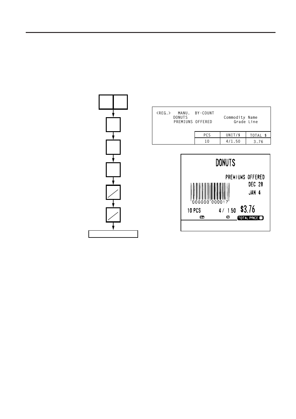 Calling and printing grade lines, 7 calling and printing grade lines | Toshiba SL-9000 User Manual | Page 77 / 96