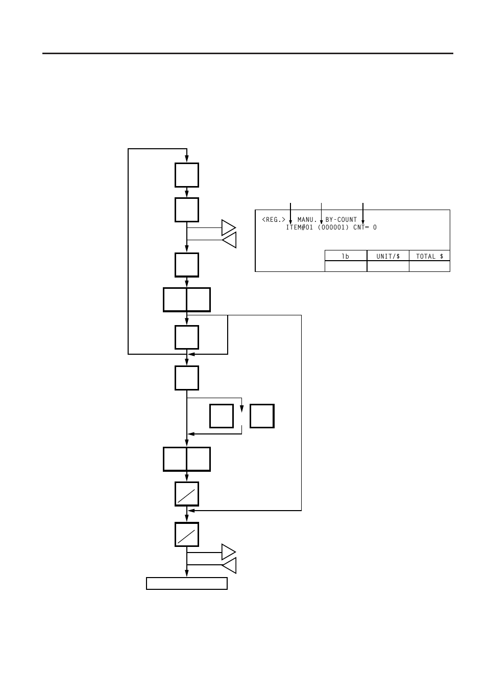 Batch print mode (with 30 items run assignment), 11 batch print mode (with 30 items run assignment) | Toshiba SL-9000 User Manual | Page 81 / 96