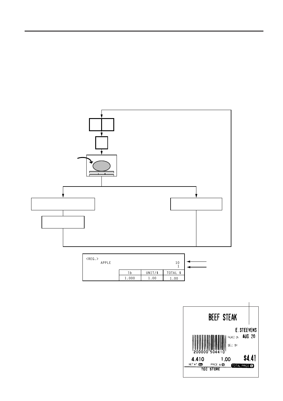 Floating vendor, 13 floating vendor | Toshiba SL-9000 User Manual | Page 85 / 96