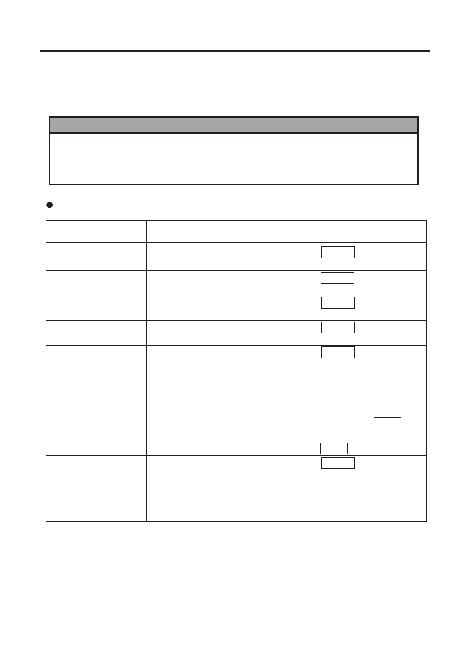 Error message table | Toshiba SL-9000 User Manual | Page 90 / 96