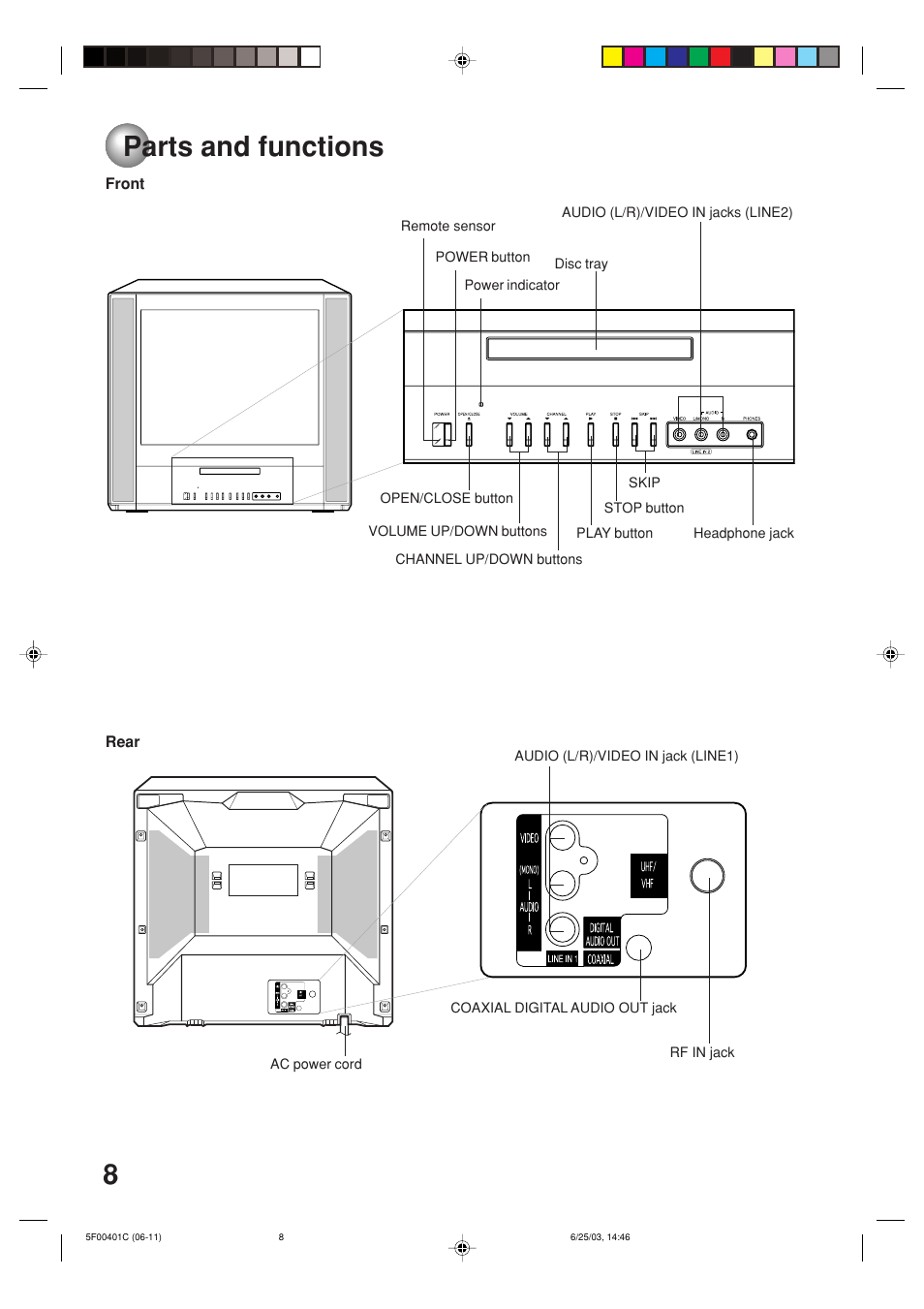 Parts and fuctions, 8parts and functions | Toshiba MD20FN3/R User Manual | Page 8 / 48