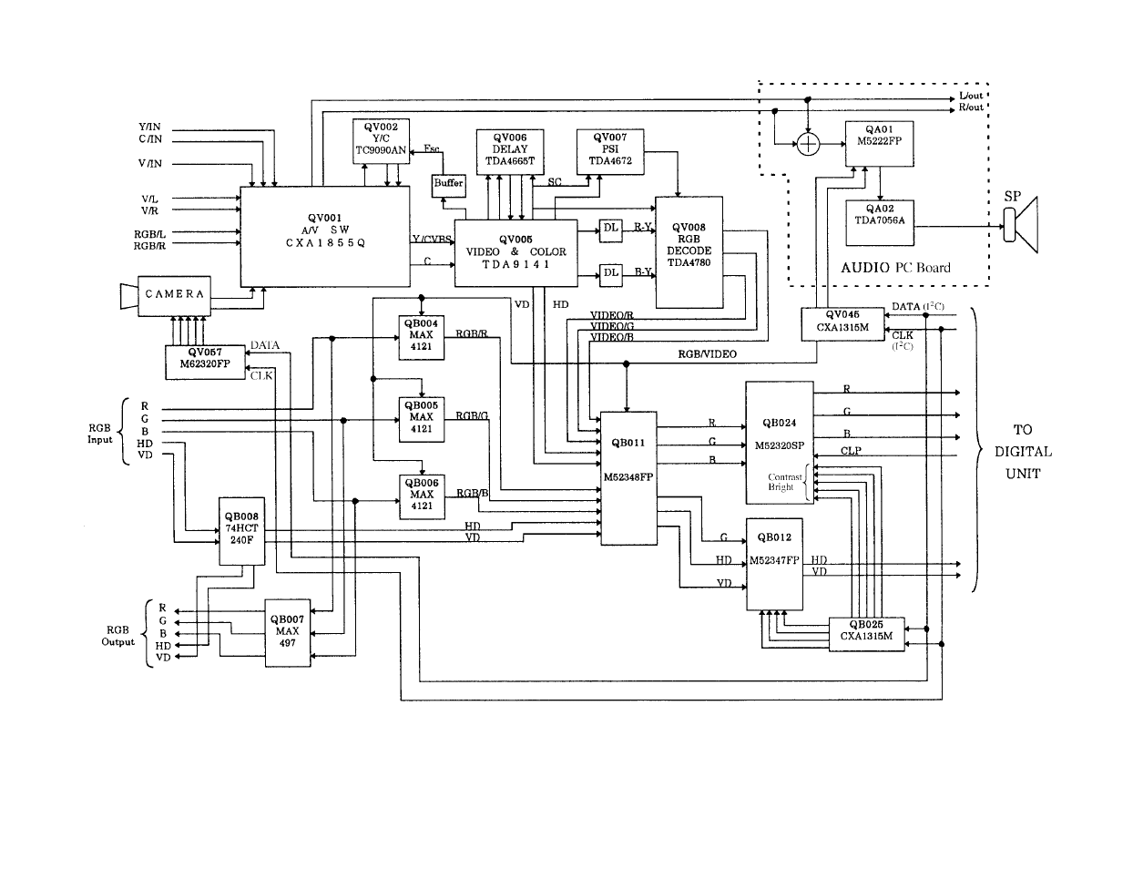 Toshiba TLP511E User Manual | Page 29 / 47