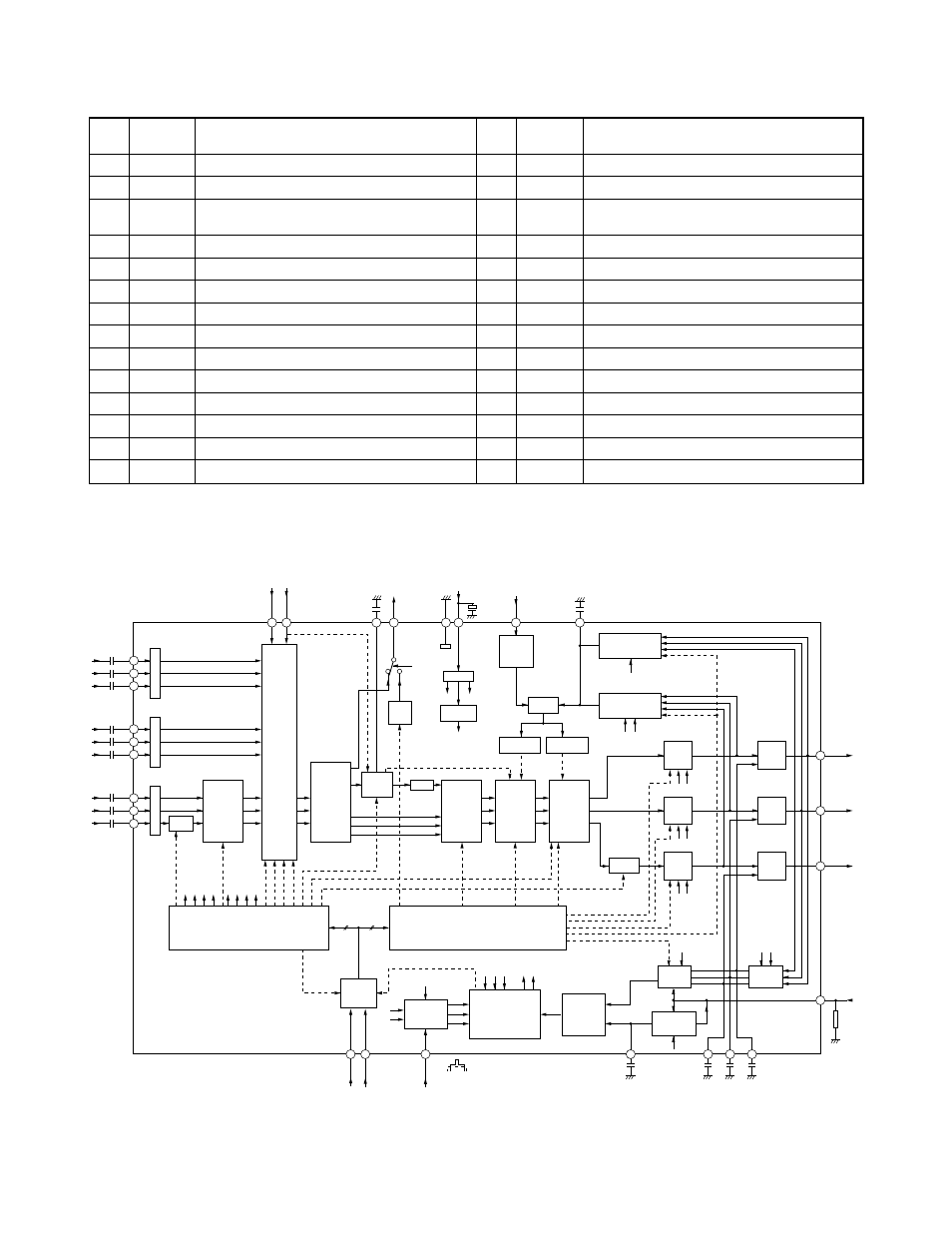 B–y) –(r–y) y gnd r, Cl c, Ci b | C bus serial data input/check output i, C bus serial clock input | Toshiba TLP511E User Manual | Page 37 / 47