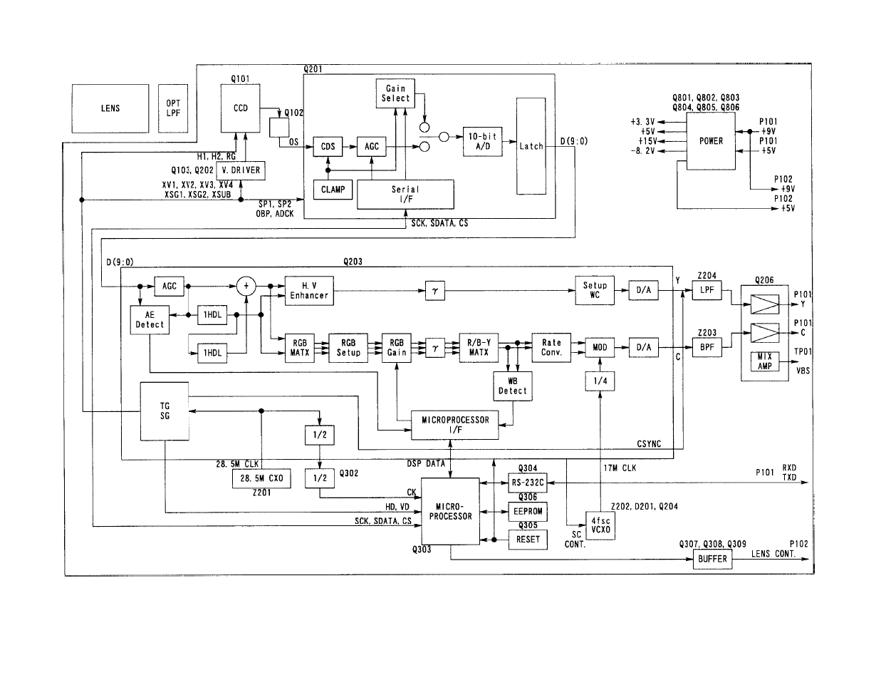 Toshiba TLP511E User Manual | Page 44 / 47