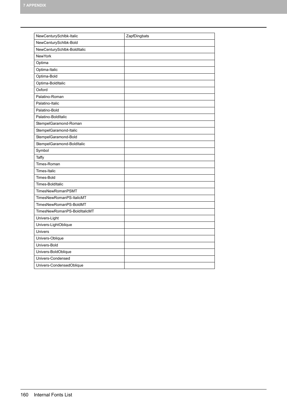 Toshiba 255 User Manual | Page 162 / 168
