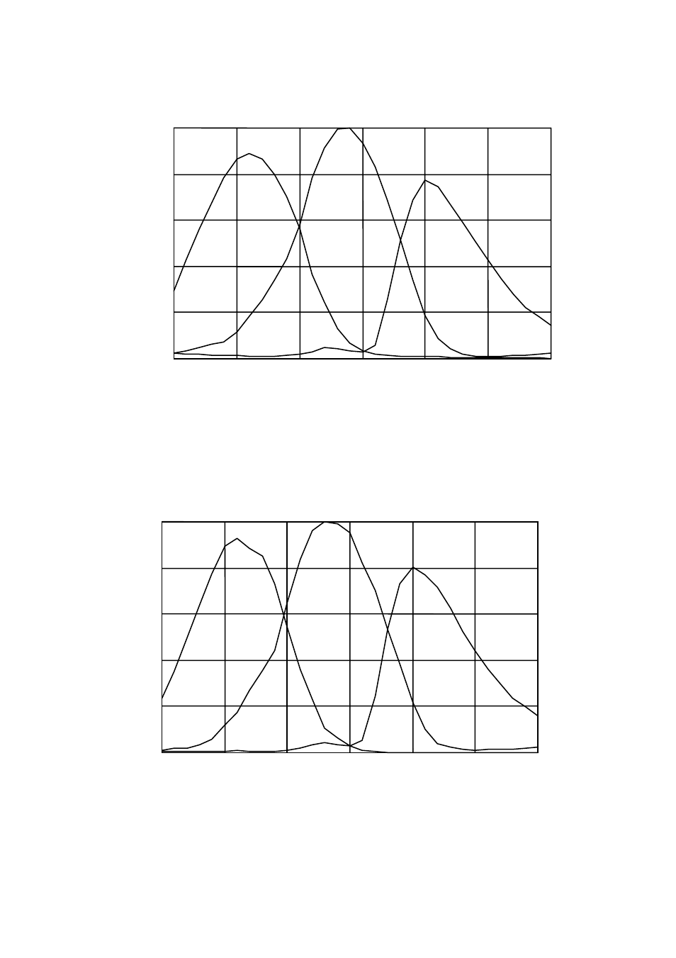 Toshiba CGSV90CC3 User Manual | Page 24 / 50