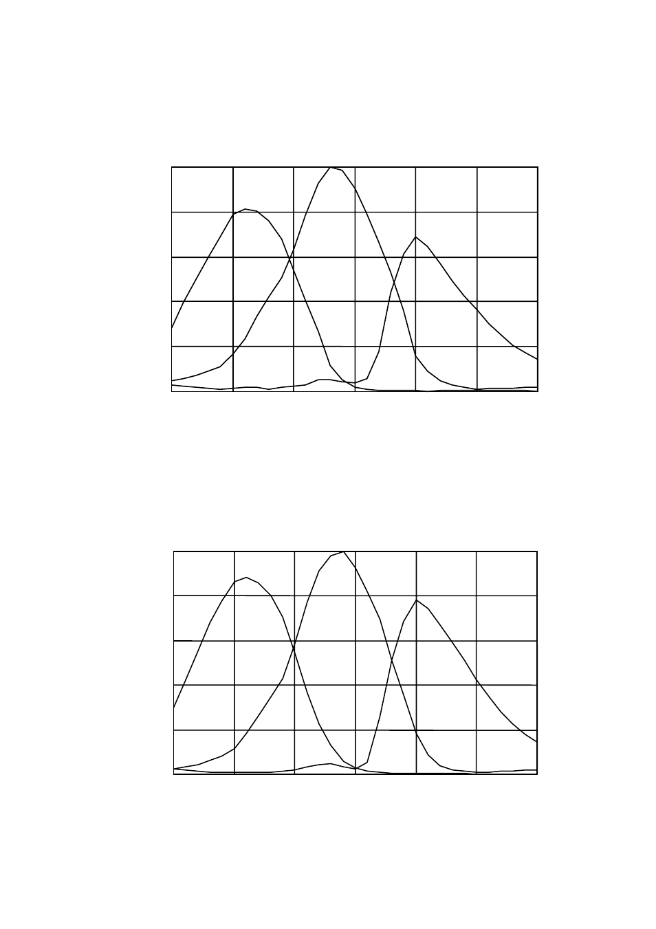 Toshiba CGSV90CC3 User Manual | Page 44 / 50