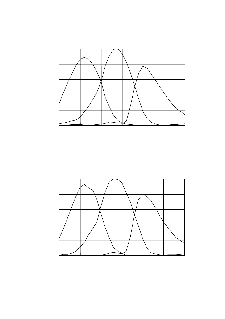 Toshiba CGSV90CC3 User Manual | Page 45 / 50