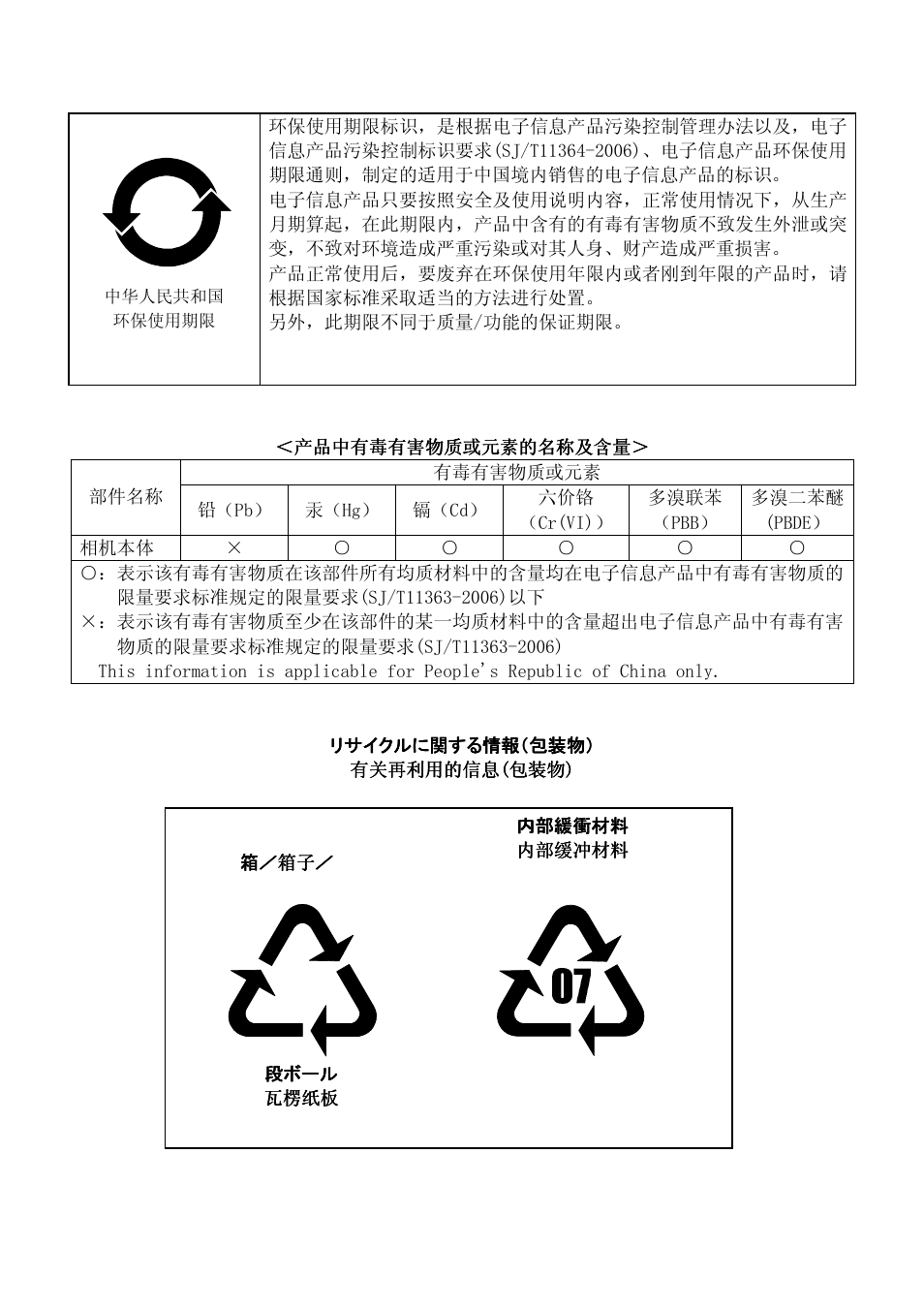 Others | Toshiba CGSV90CC3 User Manual | Page 8 / 50