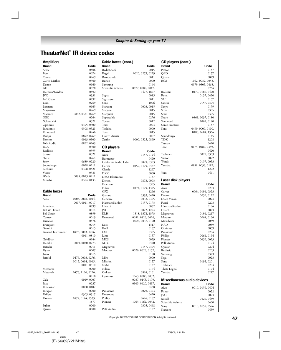 Theaternet, Ir device codes | Toshiba 72HM195 User Manual | Page 47 / 112