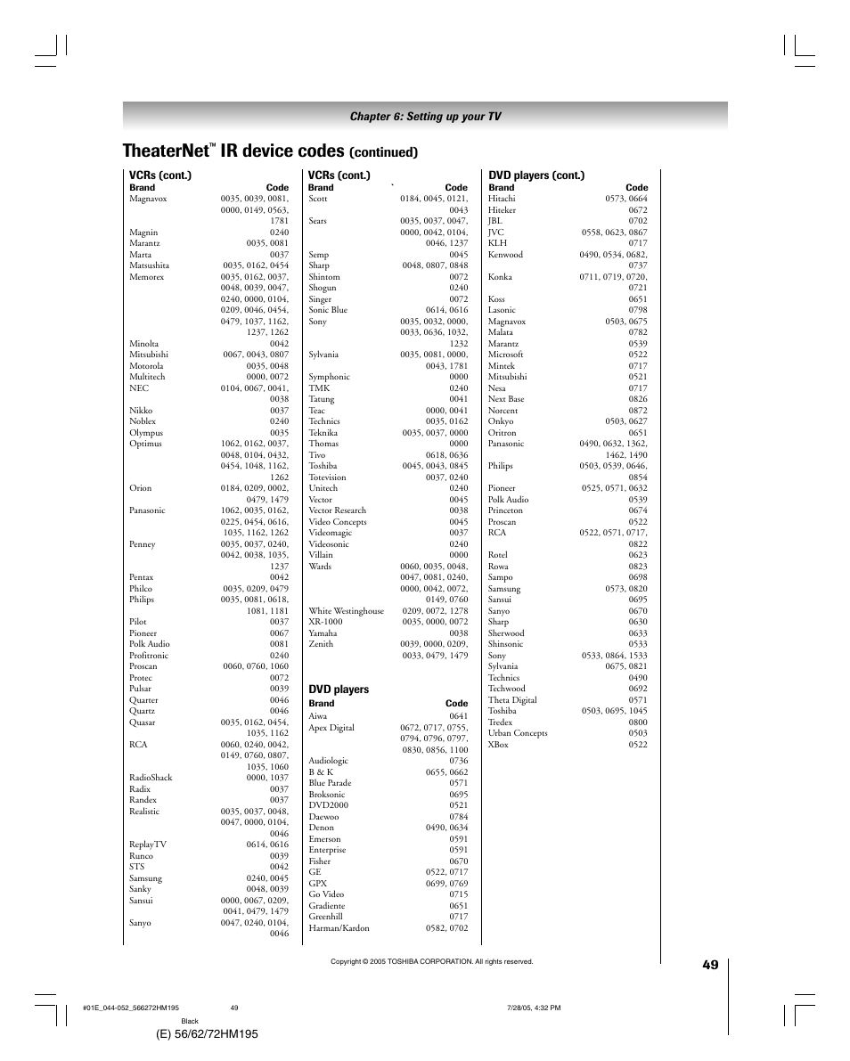 Theaternet, Ir device codes, Continued) | Toshiba 72HM195 User Manual | Page 49 / 112