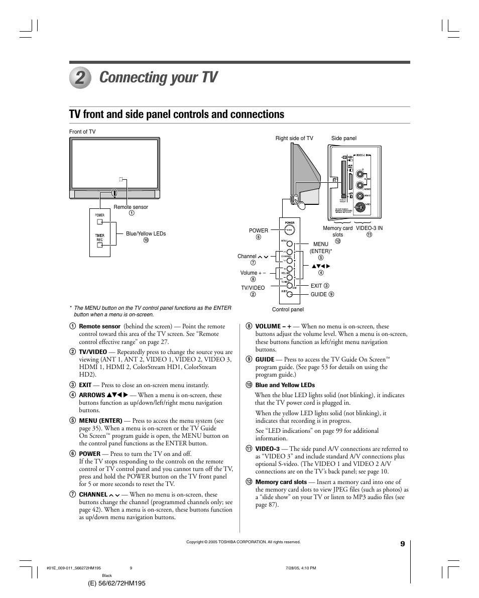 Connecting your tv, Tv front and side panel controls and connections | Toshiba 72HM195 User Manual | Page 9 / 112