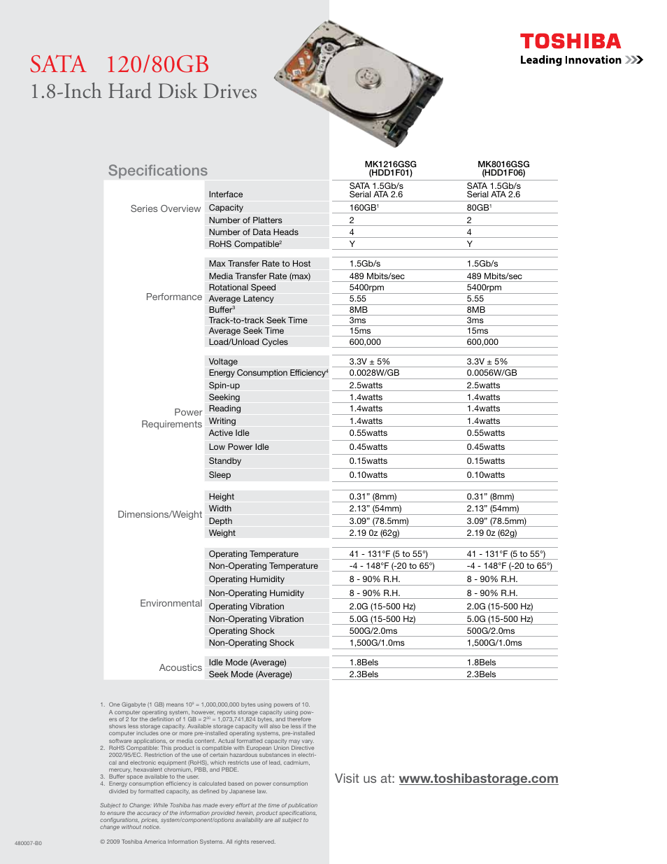 Inch hard disk drives, Specifications | Toshiba MK1216GSG User Manual | Page 2 / 2