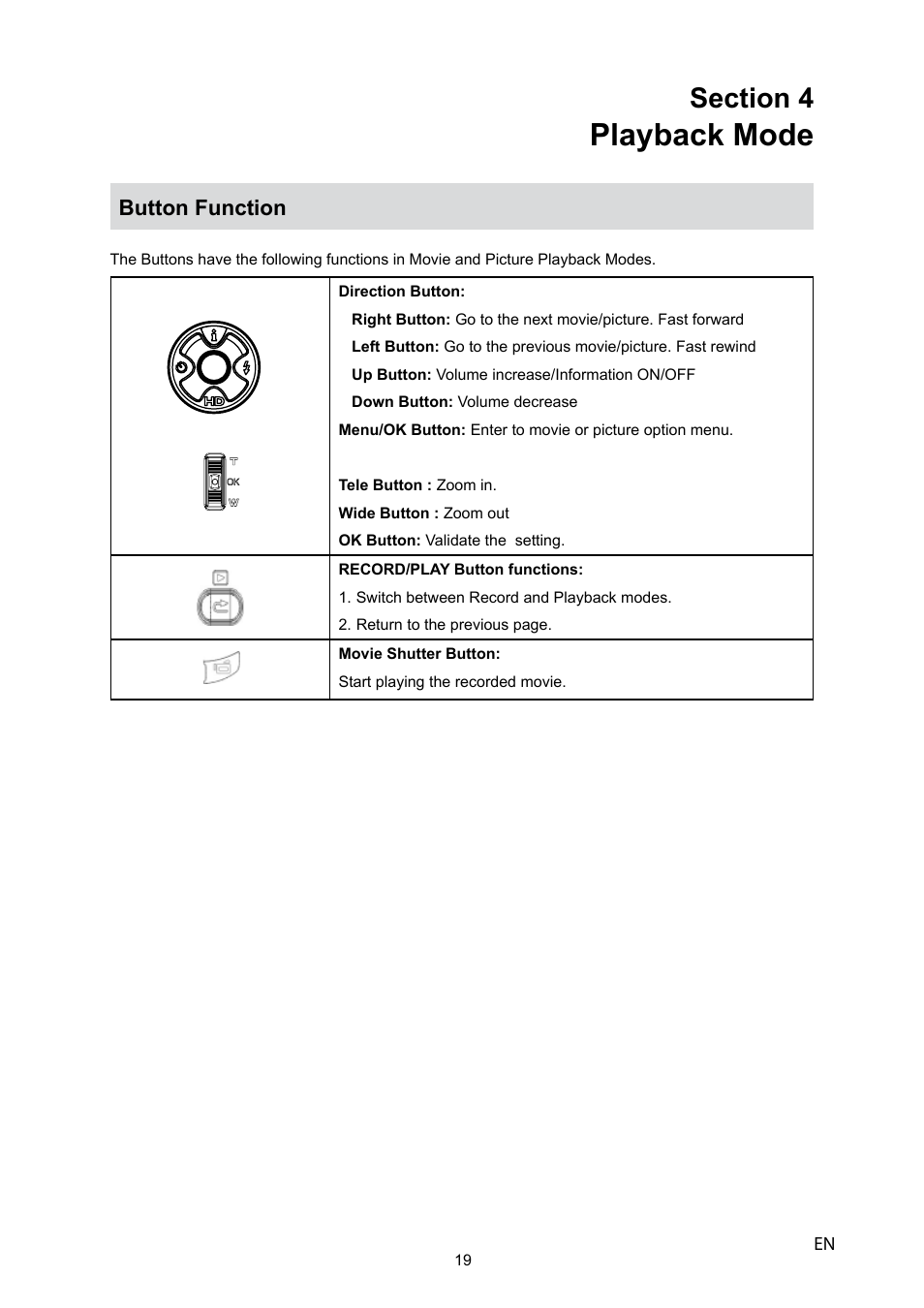 Playback mode | Toshiba CAMILEO P10 User Manual | Page 21 / 46