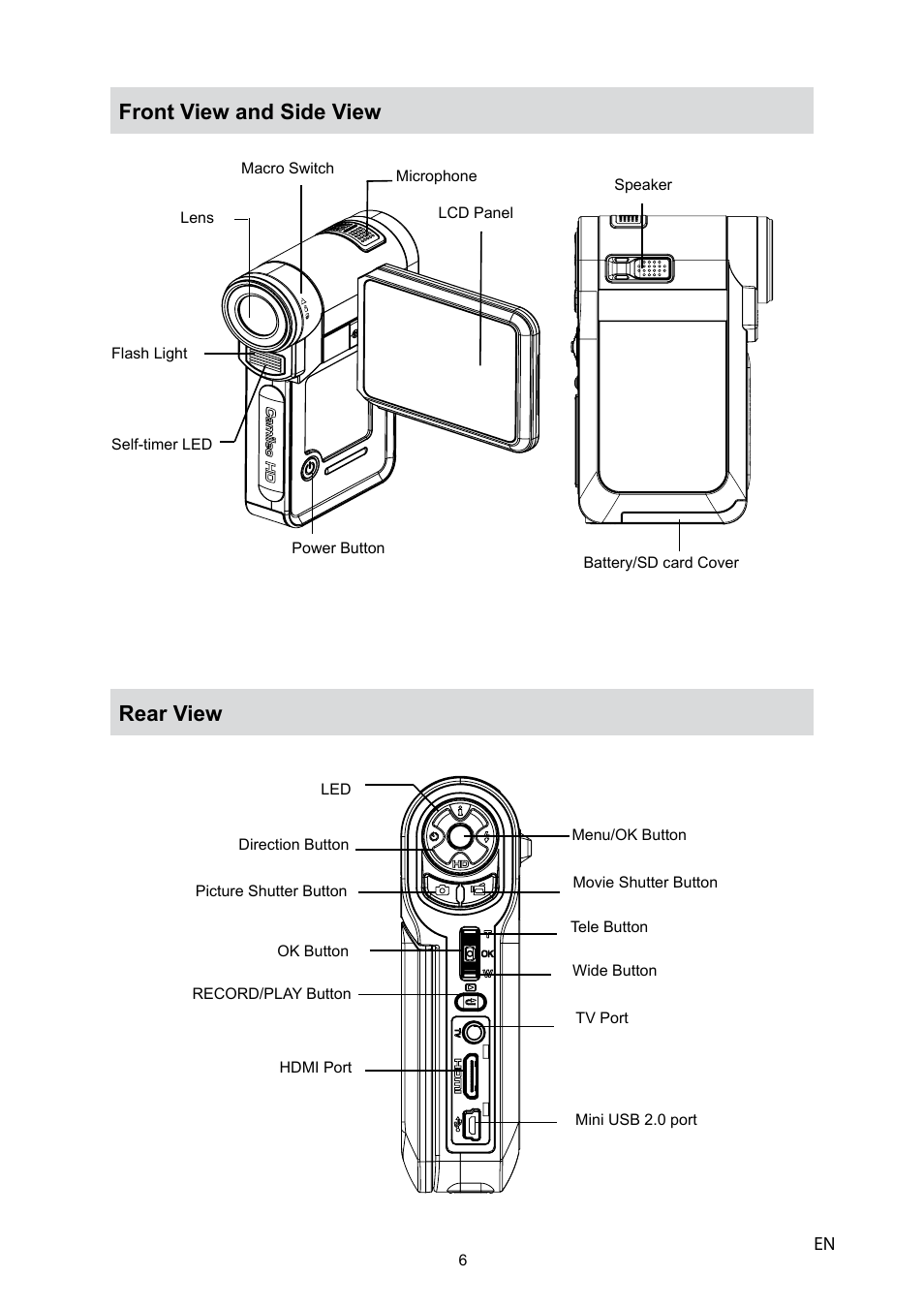 Front view and side view rear view | Toshiba CAMILEO P10 User Manual | Page 8 / 46