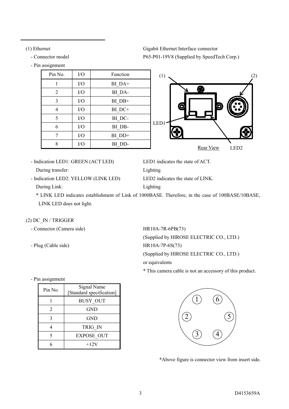 Explanation rear panel | Toshiba CSGS20BC2 User Manual | Page 11 / 56