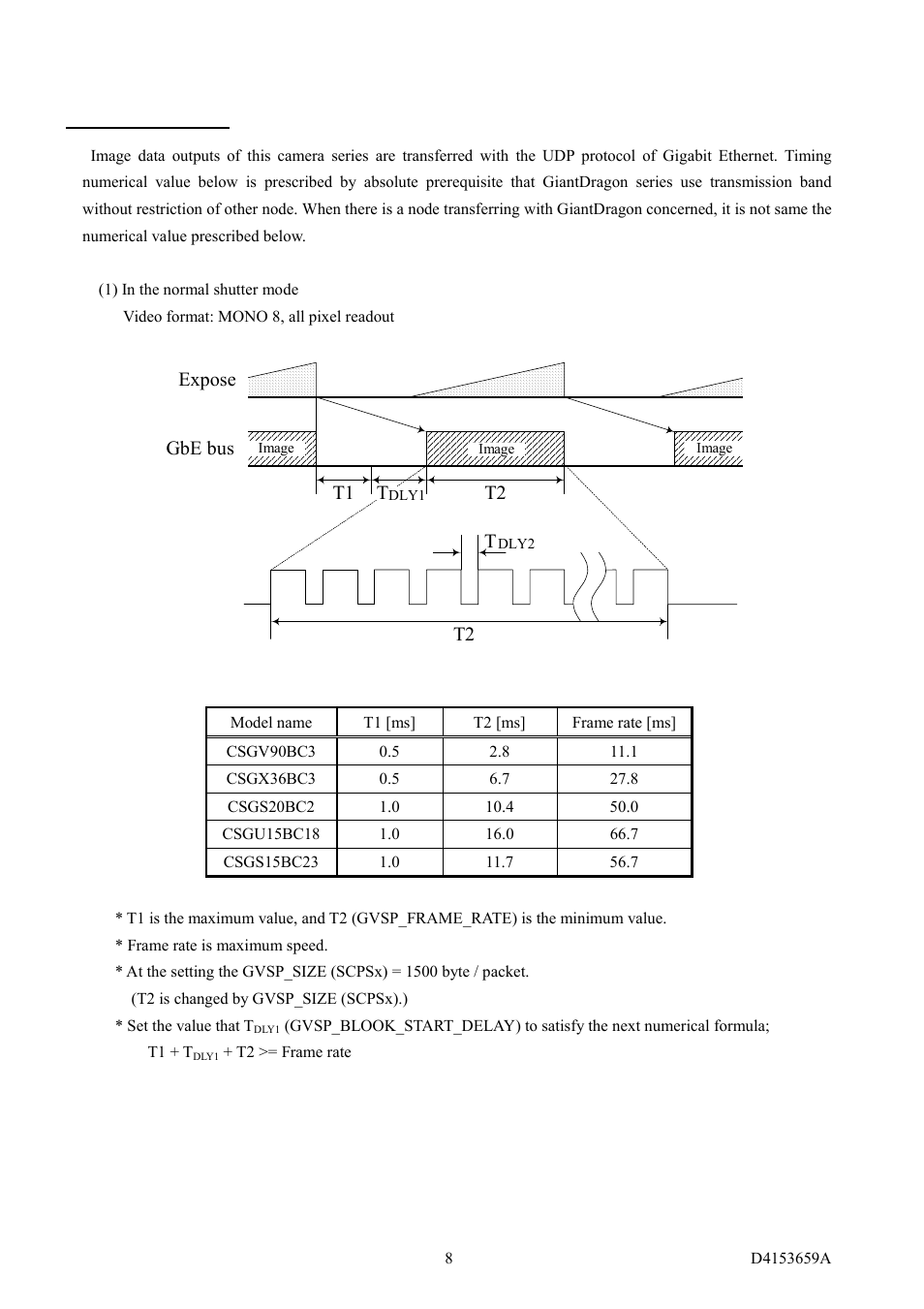 Timing chart, T2 t1 gbe bus expose | Toshiba CSGS20BC2 User Manual | Page 16 / 56