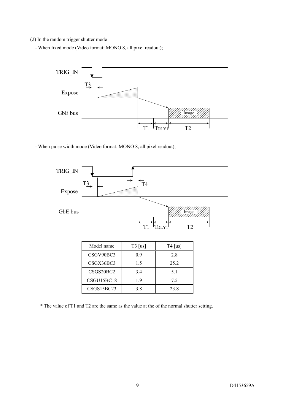 Toshiba CSGS20BC2 User Manual | Page 17 / 56