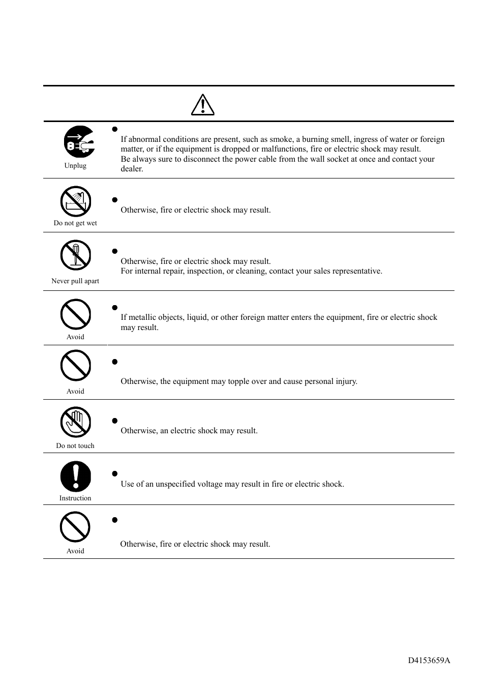 Warning, General handing | Toshiba CSGS20BC2 User Manual | Page 3 / 56