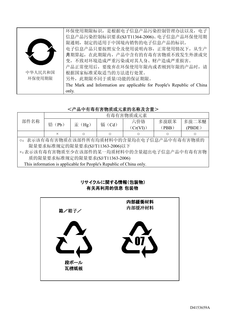 Others | Toshiba CSGS20BC2 User Manual | Page 8 / 56