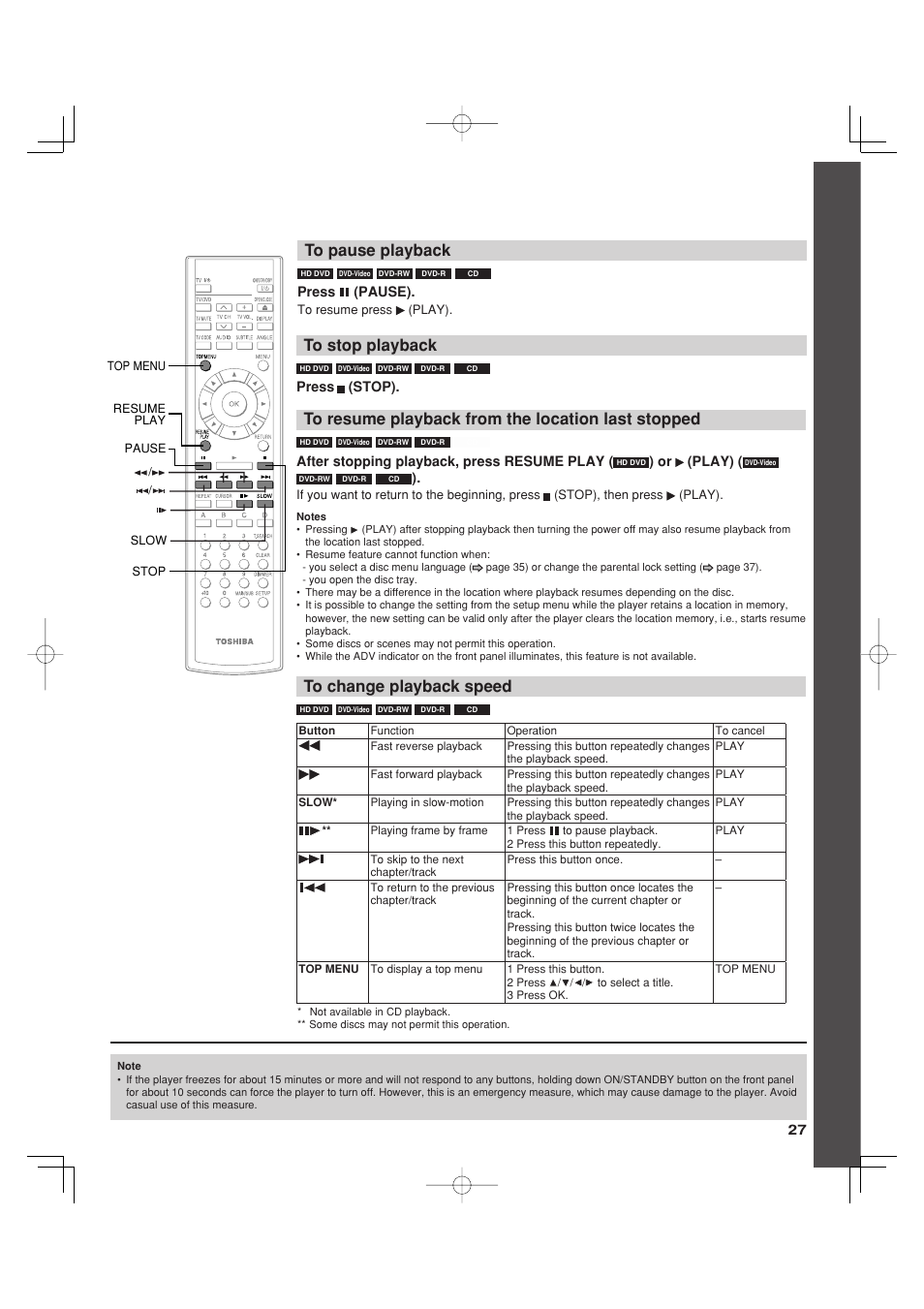 Toshiba HD-A35KC User Manual | Page 27 / 46