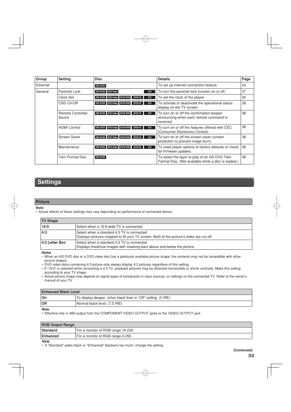 Settings | Toshiba HD-A35KC User Manual | Page 33 / 46