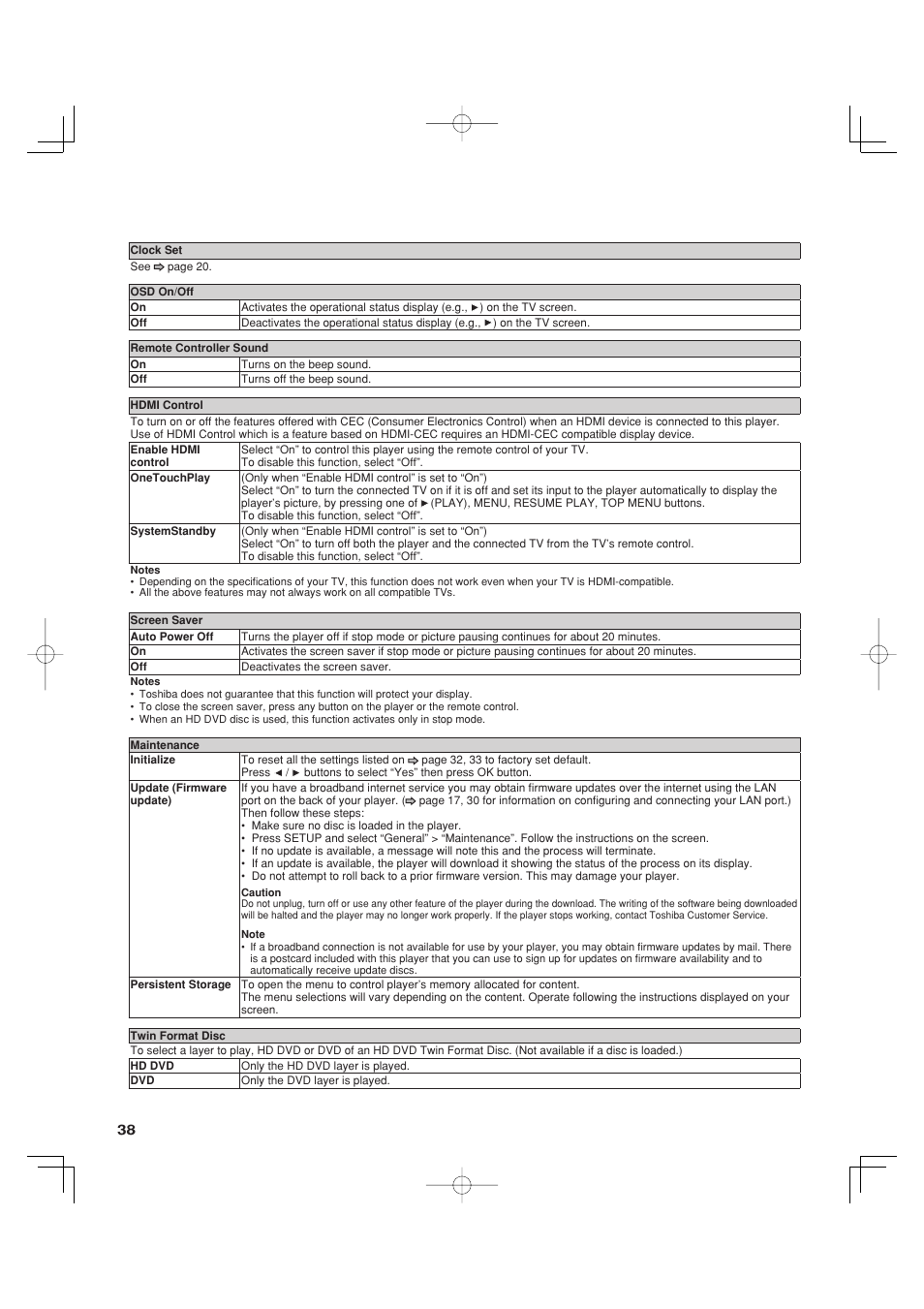 Toshiba HD-A35KC User Manual | Page 38 / 46