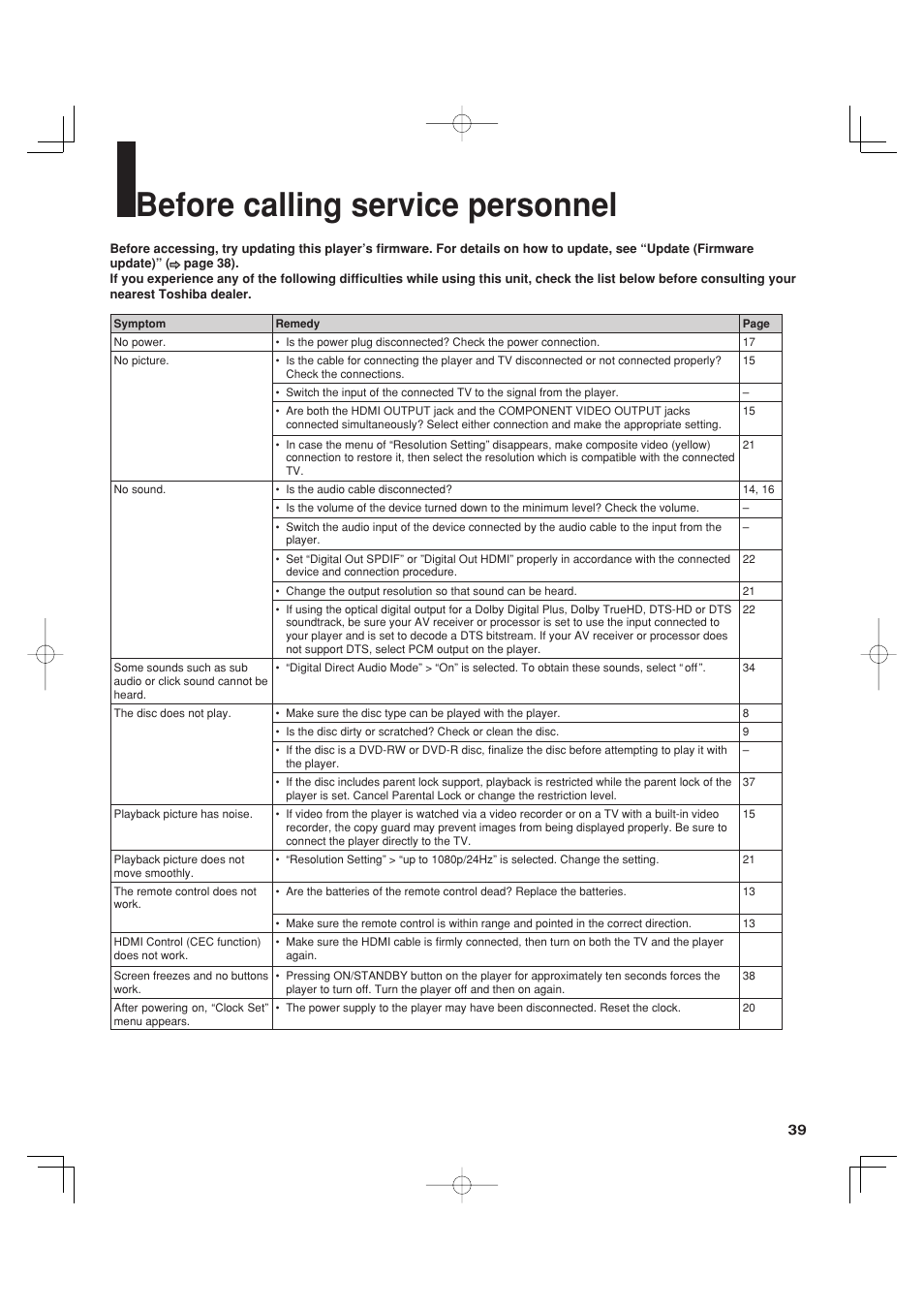 Before calling service personnel | Toshiba HD-A35KC User Manual | Page 39 / 46