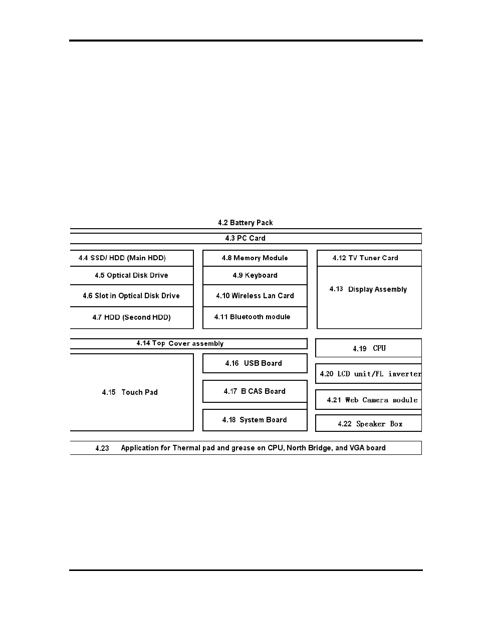 Replacement procedures, 1 overview | Toshiba Qosmio Personal Computer X500 User Manual | Page 160 / 277