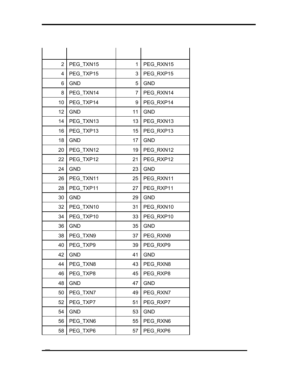 Toshiba Qosmio Personal Computer X500 User Manual | Page 256 / 277