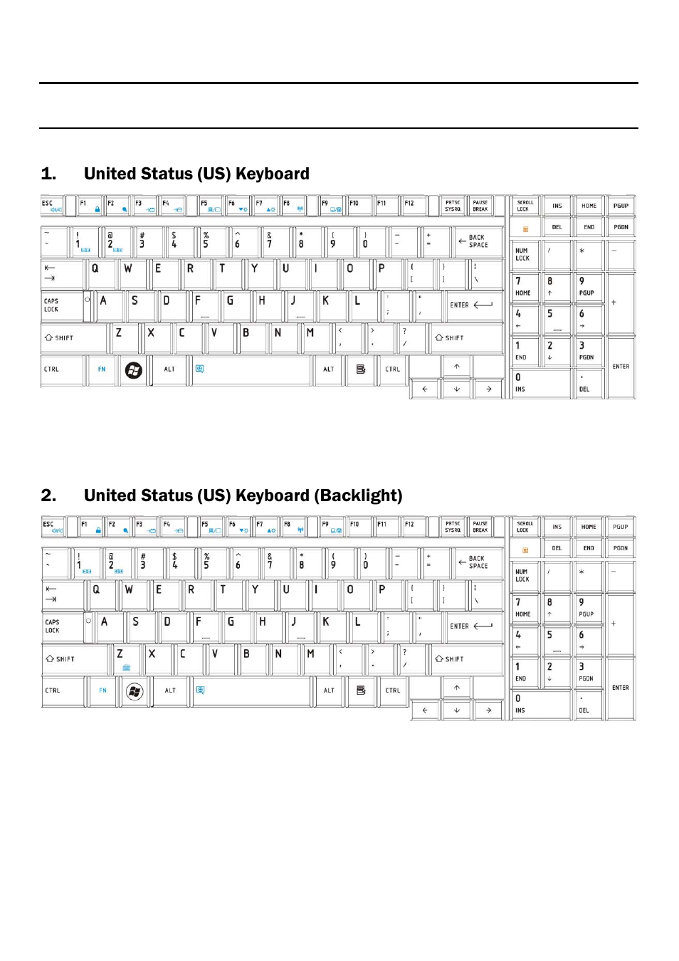 Appendix e key layout | Toshiba Qosmio Personal Computer X500 User Manual | Page 274 / 277