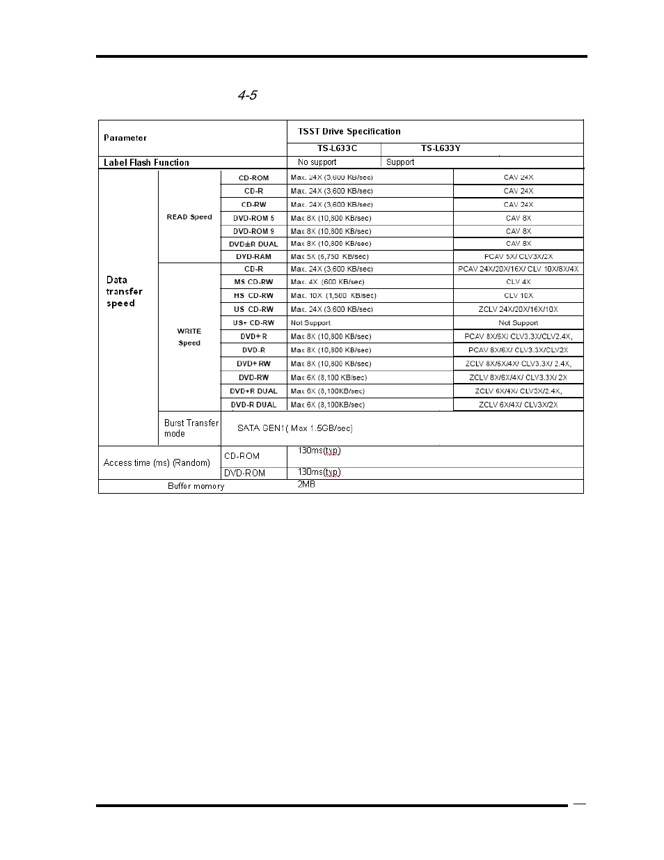 Toshiba Qosmio Personal Computer X500 User Manual | Page 31 / 277