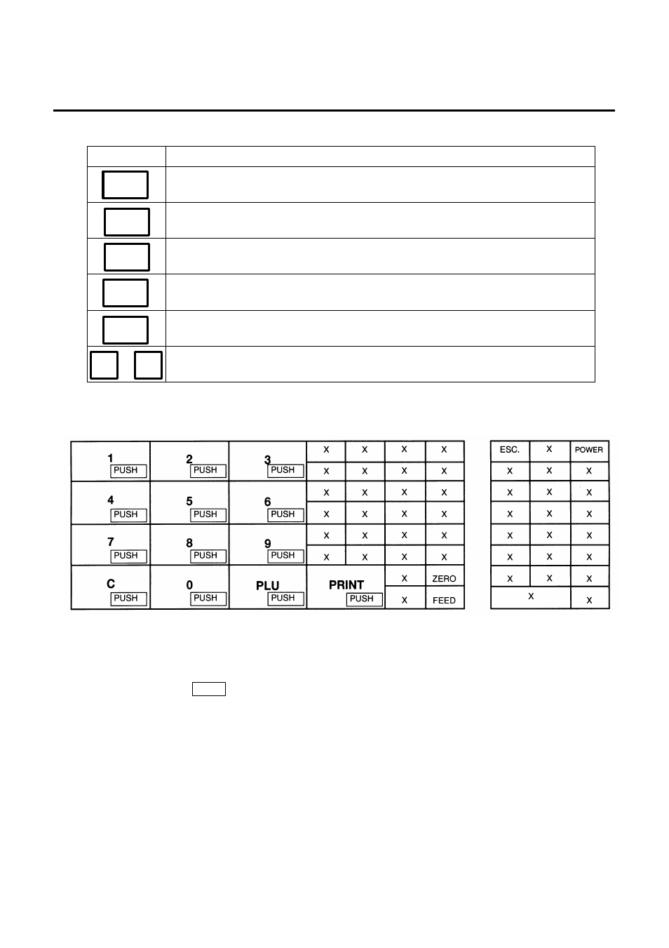 Self service keyboard, 3 self service keyboard | Toshiba TEC H-9000 User Manual | Page 16 / 94