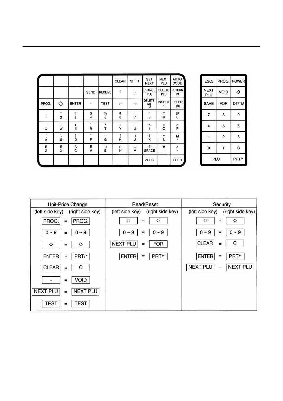 Toshiba TEC H-9000 User Manual | Page 17 / 94