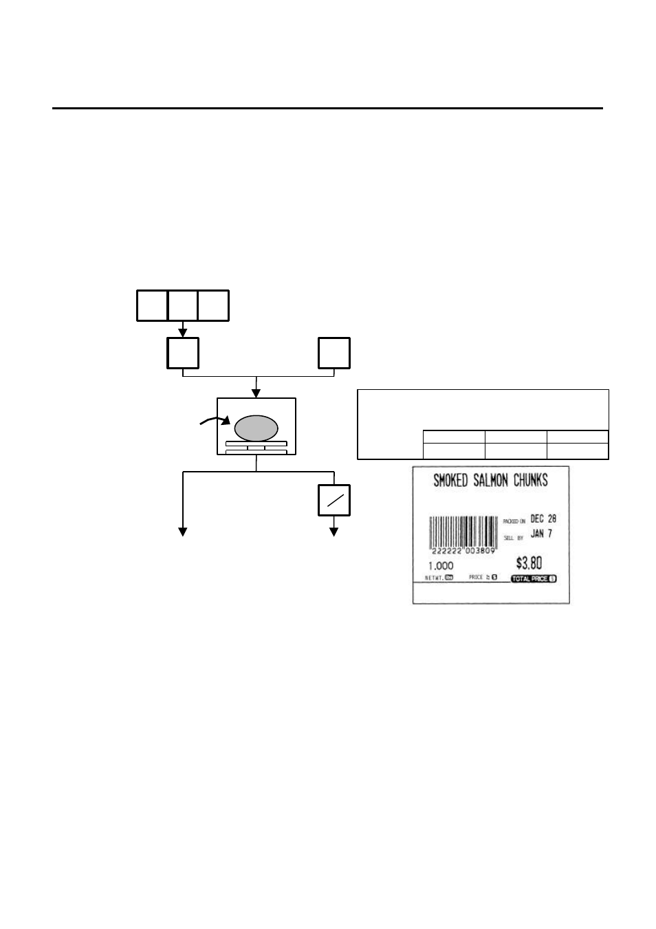 Fix price operation, 2 fix price operation | Toshiba TEC H-9000 User Manual | Page 65 / 94