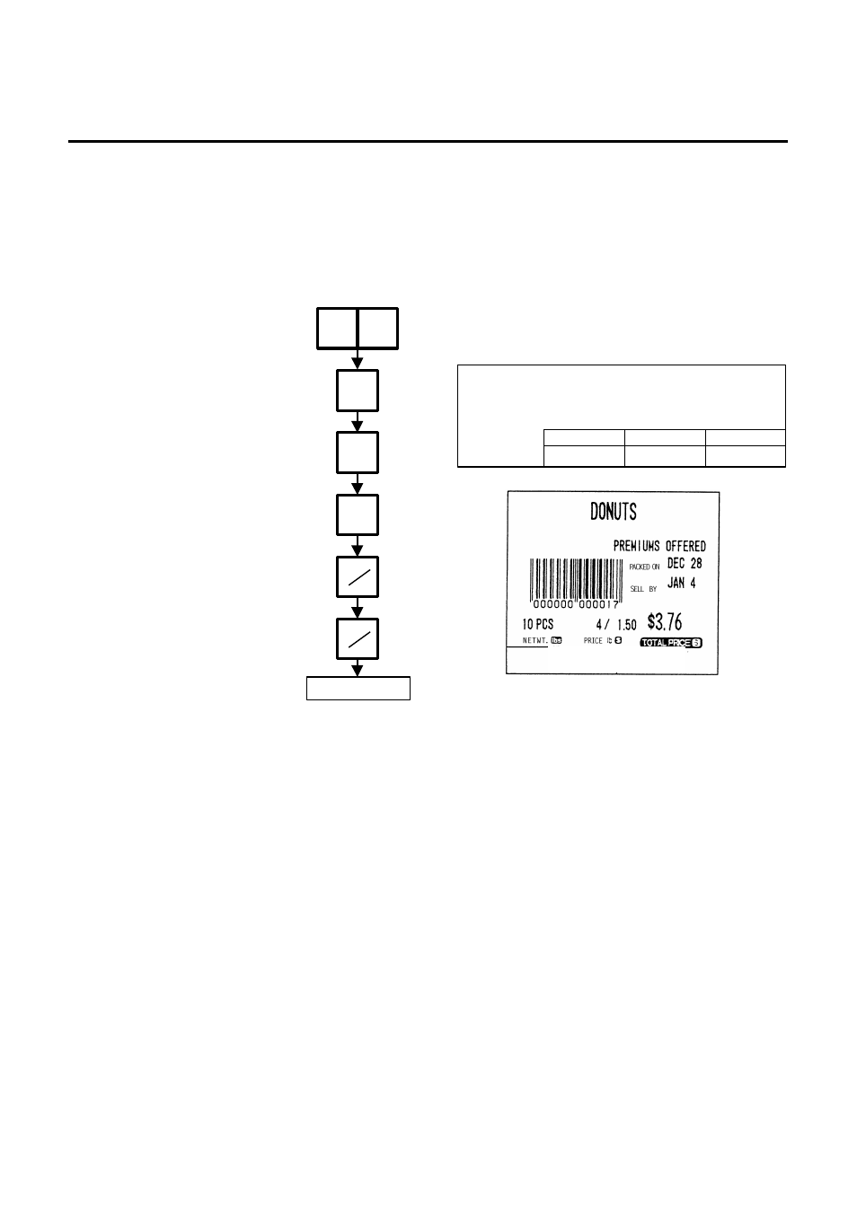 Calling and printing grade lines, 7 calling and printing grade lines | Toshiba TEC H-9000 User Manual | Page 74 / 94